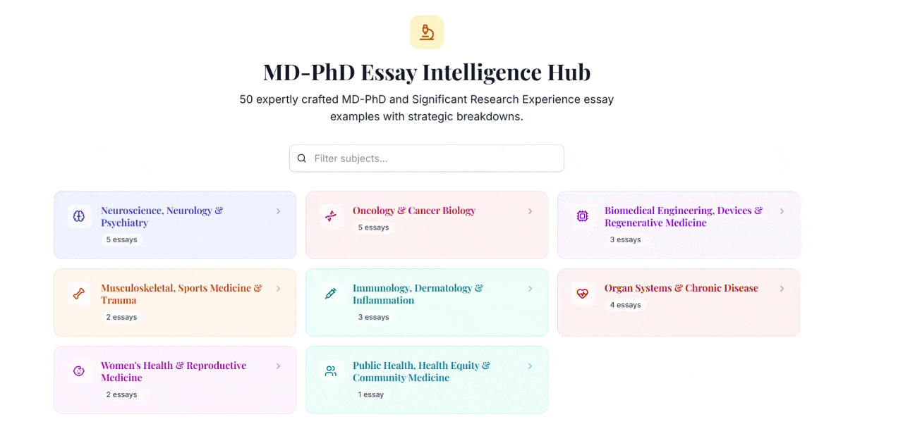 Animated preview of the HAIQ MD-PhD Essay Hub interface, including paired MD-PhD and Significant Research Experience essays with QPUD analysis.